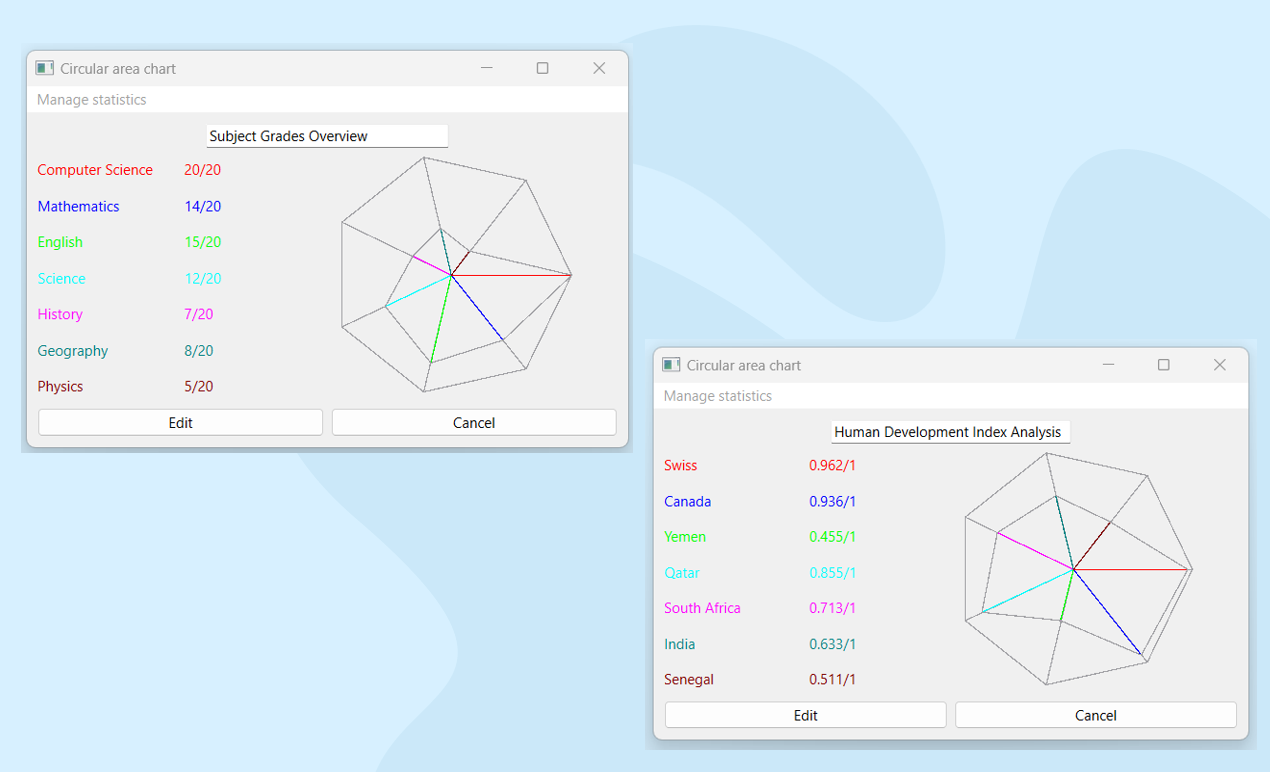 A bright pink sheet of paper used to wrap flowers curves in front of rich blue background